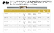 ヤマハ_2016年_RMX_216_アイアン_YAMAHA_RMX216_リミックス_IRON_ダイナミックゴールド_AMT_Dynamic_Gold_AMT