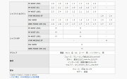 プロギア_RS_FORGED_アイアン_PRGR_RS_FORGED_IRON_GS95