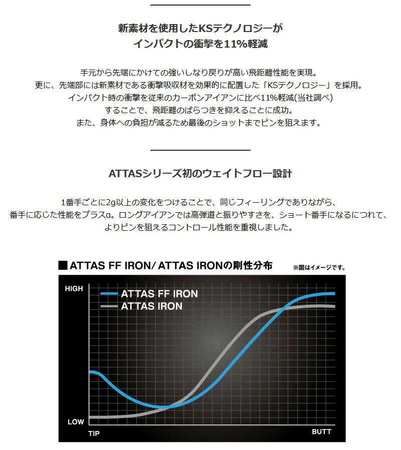 USTMamiya マミヤ ATTAS FF IRON アッタス FF アイアンシャフト [リシャフト対応]