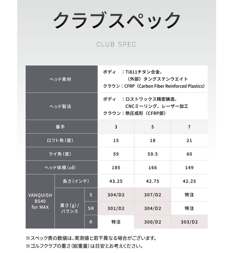 BRIDGESTONE 2024 B3MAX FAIRWAY ブリヂストン B3マックス フェアウェイ VENTUS TR...