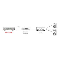 MUTEC-MC-3+USB
