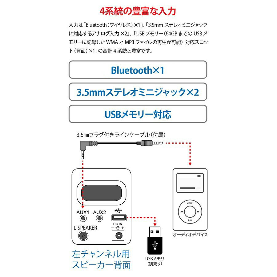 FunSounds - Performance Stereo ����ץ꡼�ȥѥå�����/bluetooth ���ԡ����� ���ƥ쥪 �ⲻ�� ���㲻 �磻��쥹 �ե��� ���ޥ� ���� �㲻 ͭ�� ¿��ǽ usb�ں߸˸¤ꡦ�߸�ͭ��¨Ǽ��