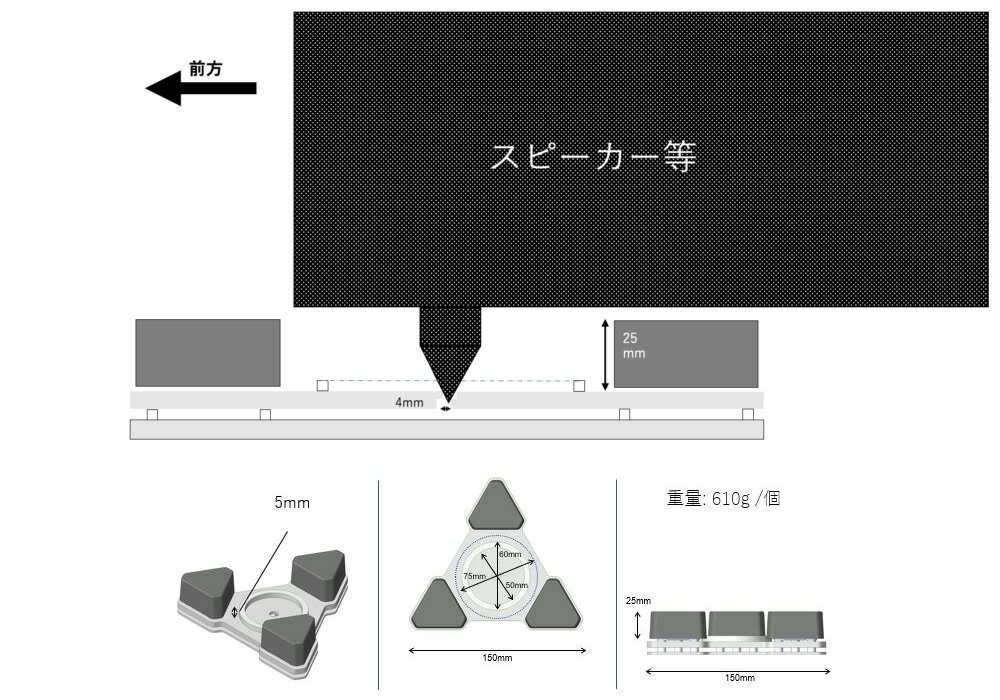 ジークレフ音響 - WELLDELTA（5mm高アルミリング付き・1個）【メーカー取寄品・納期は確認後ご連絡】