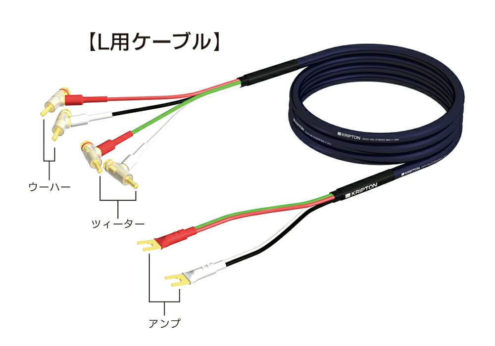 KRIPTON - SC-HR2020/2.0m/Y-B（ペア）スピーカーケーブル完成品（バイワイヤリング・アンプ側Y端子・スピーカー側バナナ端子）【メーカー直送品（代引不可）・納期は確認後ご連絡】 3