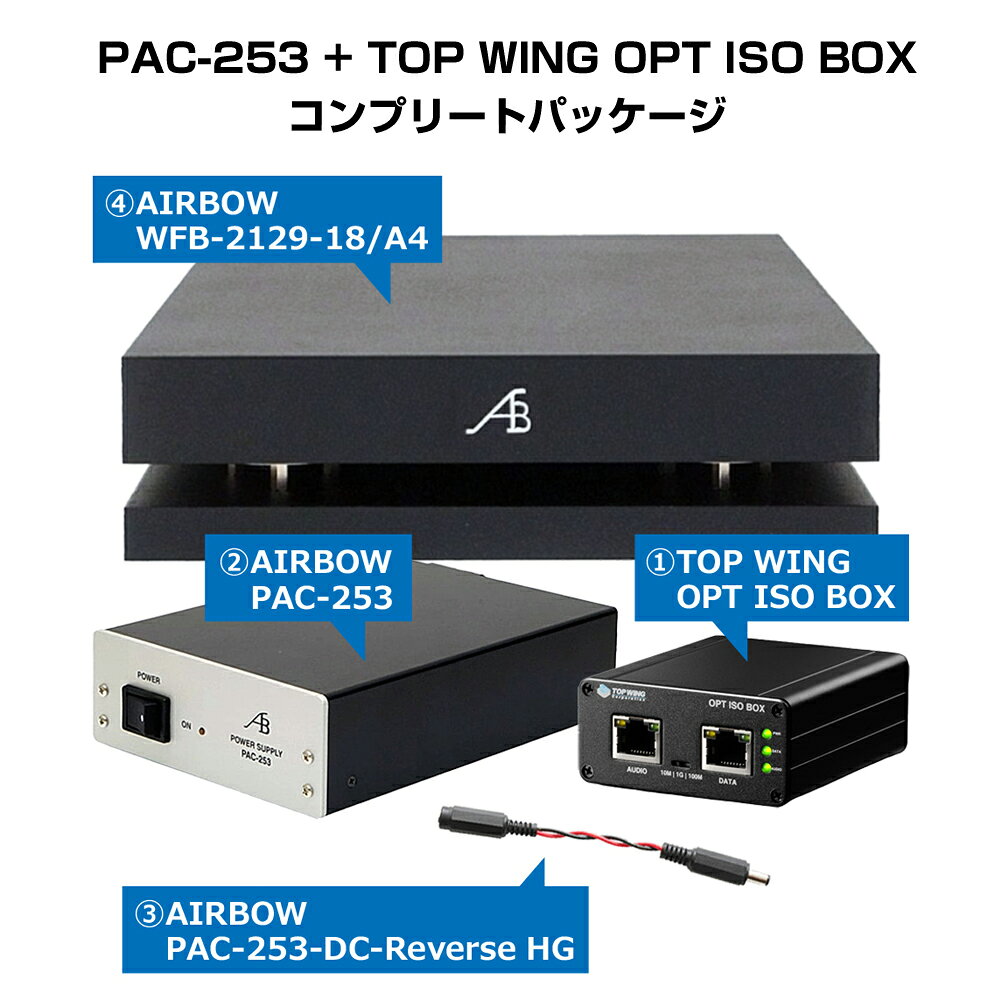AIRBOW - PAC-253 + TOP WING OPT ISO BOX/コンプリートパッケージ（専用極性逆転...