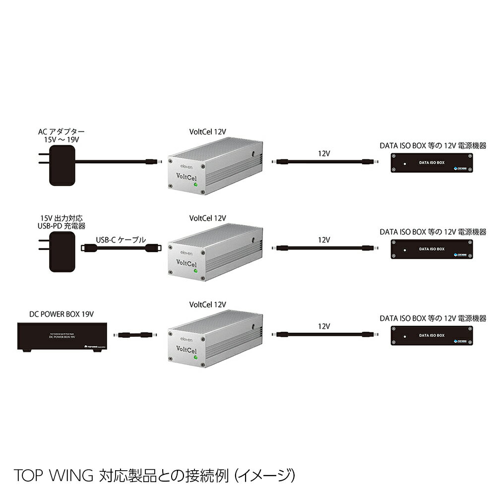 Eleven Audio - VoltCel 15V（ボルトセル）（DCクリーナー）【在庫有り即納】