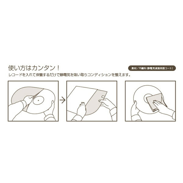 ��¨Ǽ����KOJO��KE01-01��1�����ˡ�LP�쥳���������ŵ����꥽�եȥ��꡼�֡�������Ҹ���������KE01