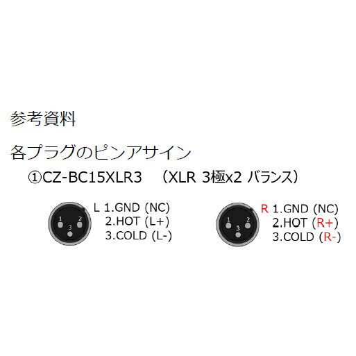 CROSSZONE��CZ-BC15XLR3��XLR3�ԥ�x2�ˡ���CZ1�ѥХ����³�����֥�ˡ�CZBC15XLR3����234��