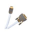 y[F[zSUPRA@HDMI-DVIi1.0mx1{)@HDMI-DVIP[u