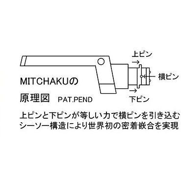 【即納！】FIDELIX　MITCHAKU（ノーマル版）　世界初の密着ヘッドシェル　フィデリックス　【514】 audio9-10003300 オーディオ専門店スクェア サンプル画像2