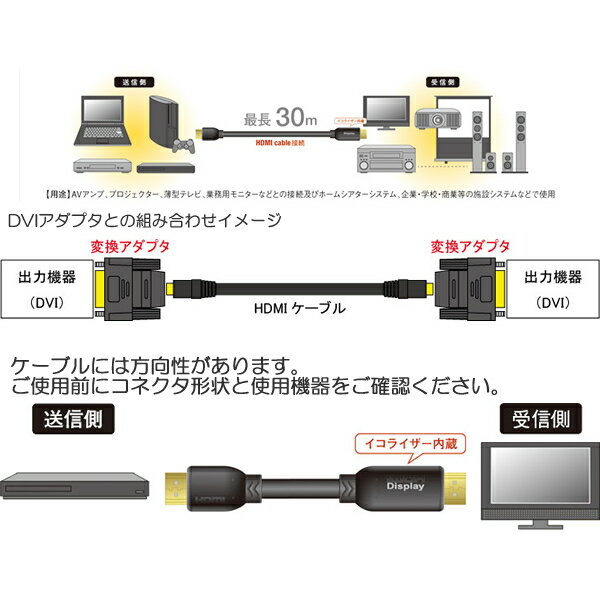 【代引き不可】AIM電子SLD2-30/30mアクティブHDMIロングケーブルエイム電子SLD2【P10】