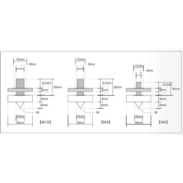 Audio Replas��RSI-M10/3P��3��1�ȡˡ����ѥ��ڥ���륹�ѥ������󥷥�졼������RSIM10