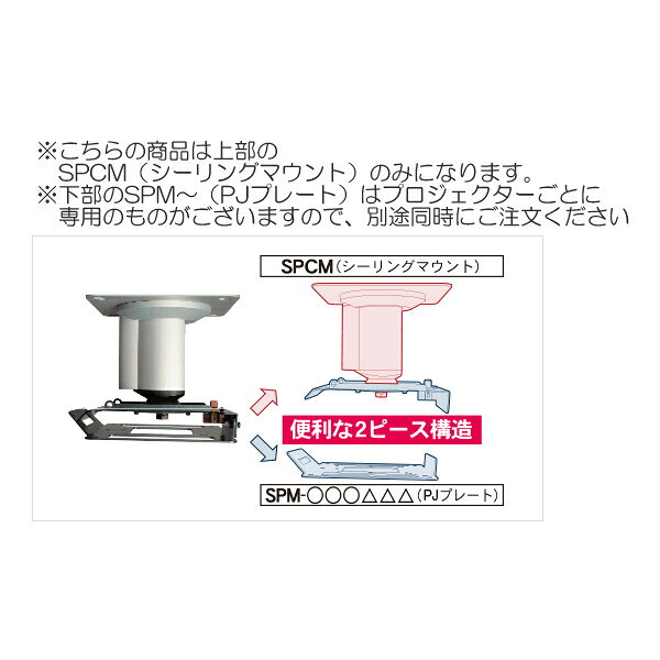 【代引き不可】【プレート別売】KIKUCHI　SPCM-W180（ホワイト塗装）　プロジェク...