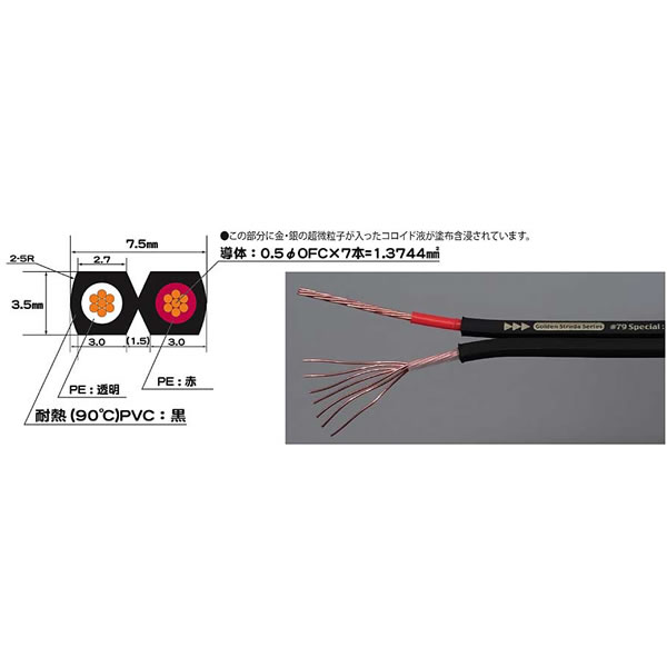 Nanotec Systems　SP#79S（1m）　スピーカーケーブル(1m単位で切り売り可能です）　SP#79Special　ナノテックシステムズ　SP79S　【2芯】