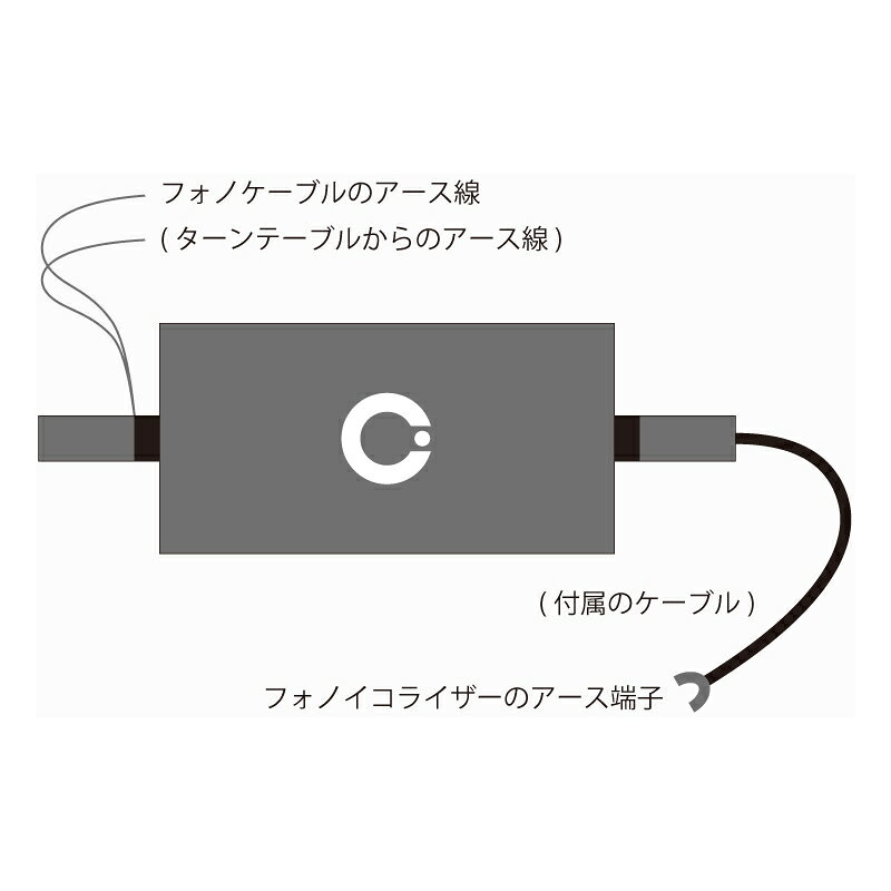 THE CHORD COMPANY��PhonoARAY��1�ġˡ��ե��Υ��쥤���쥳���ɥץ쥤�䡼�����߷ץΥ����ݥ��