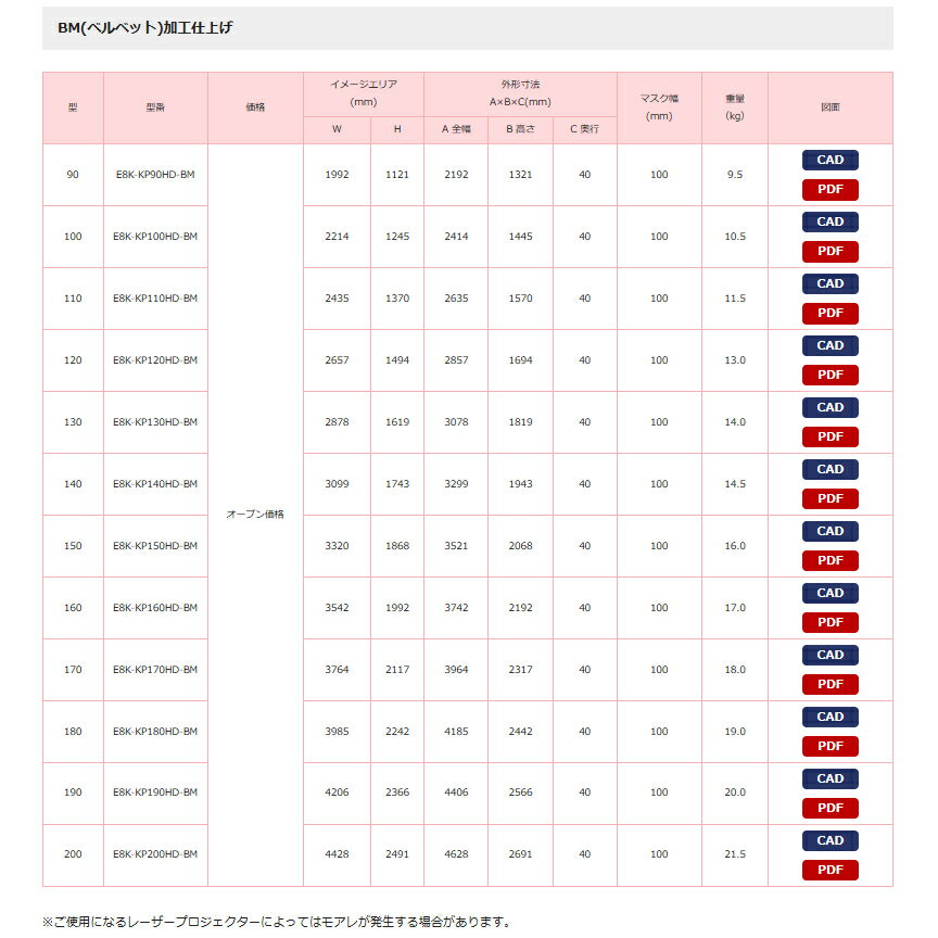 ��Ǽ�����󡧼���������1.5���������KIKUCHI��E8K-KP150HD-BM �ѥͥ륿���ץ����꡼��/�֥�å��ޥ����ž夲�ʥե��å����ù��ˡ���������EASTONE
