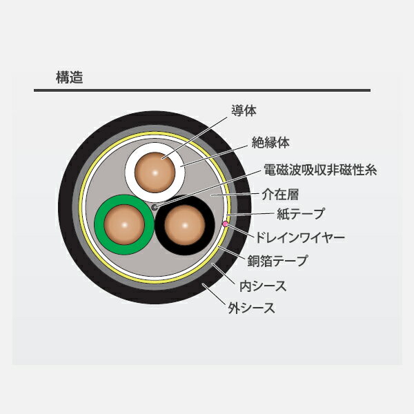 【代引き不可】ACROLINK 7N-PC40...の紹介画像2