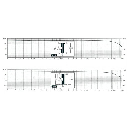 ��Ǽ������3���������AIR TIGHT��ATH-2 REFERENCE��MC�����ȥ�å������ȥ�󥹡������������ȡ�ATH2REFERENCE