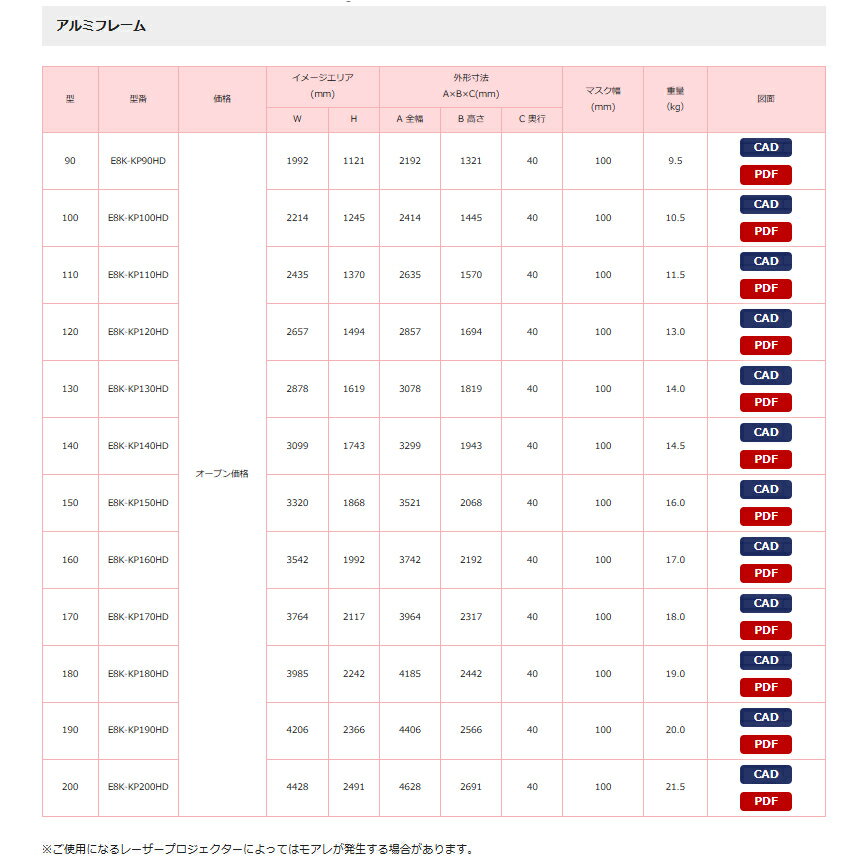��Ǽ�����󡧼���������1.5���������KIKUCHI��E8K-KP150HD �ѥͥ륿���ץ����꡼��/����ߥե졼�ࡡ��������E8KKP150HD��EASTONE