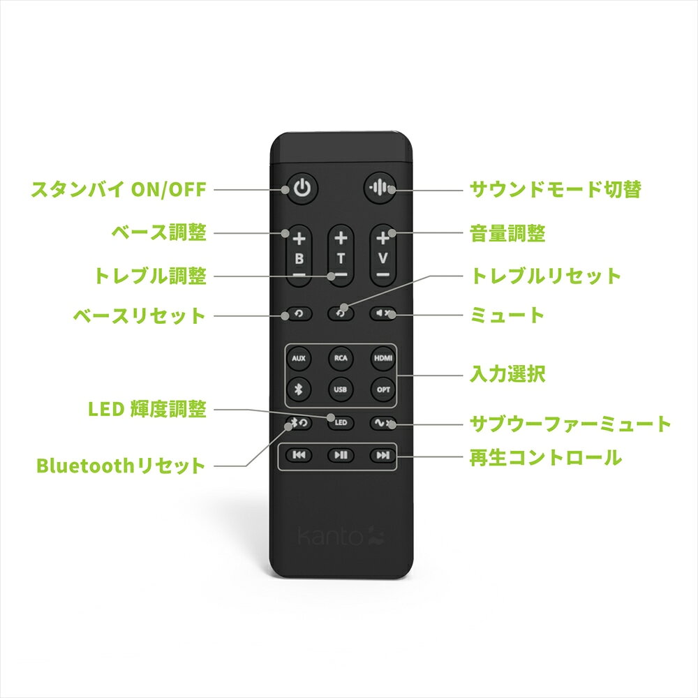 Kanto Audio　REN/MB（マットブラック・2本1組）　アンプ内蔵スピーカー