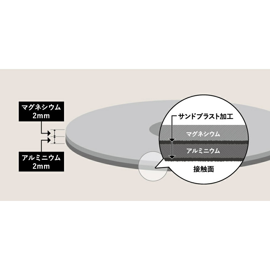 �ż� Shijima��SJT-5��������ơ��֥륷���ȡ�SJT5��Serenity
