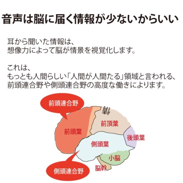 ［ 朗読 CD ］河豚太鼓 半七捕物帳 ［著者：岡本綺堂] ［朗読：河野 茉莉］ 【CD1枚】 全文朗読 送料無料 文豪 全話完結 オーディオブック AudioBook 2