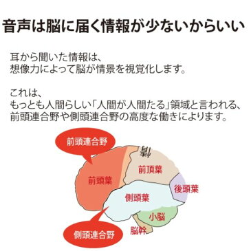 ［ 朗読 CD ］津軽と青森の昔ばなし ［著者：森勤商店編纂] ［朗読：福士秀樹 ］ 【CD1枚】 全文朗読 送料無料 オーディオブック AudioBook