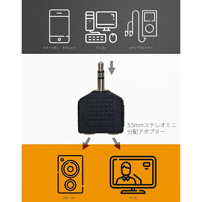 3.5mm 3�� ����ۥ� �������� ʬ�� ���ڥ��������ƥ쥪�ߥ˥ץ饰