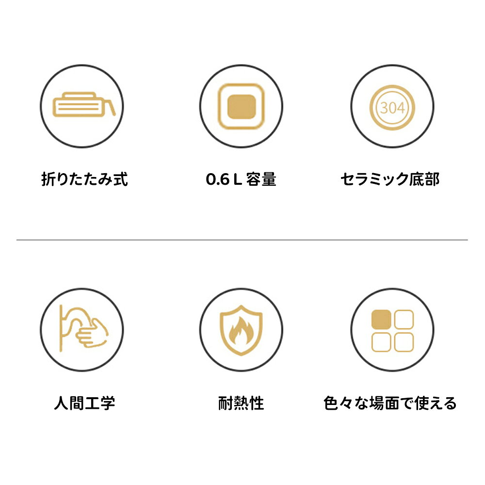 【今日限定P10倍★1年保証】折りたたみケトル 電気ケトル ポット 600ml 折りたたみ シリコン 電気ポット 電気 ケトル 持ち運び 空焚き防止 車中泊 やかん トリップケトル 高速 湯沸かし器 湯沸かしポット ケトル 軽量 一人暮らし シンプル コンパクト 旅行 小型　お花見 auni-10001079 Granwille サンプル画像2