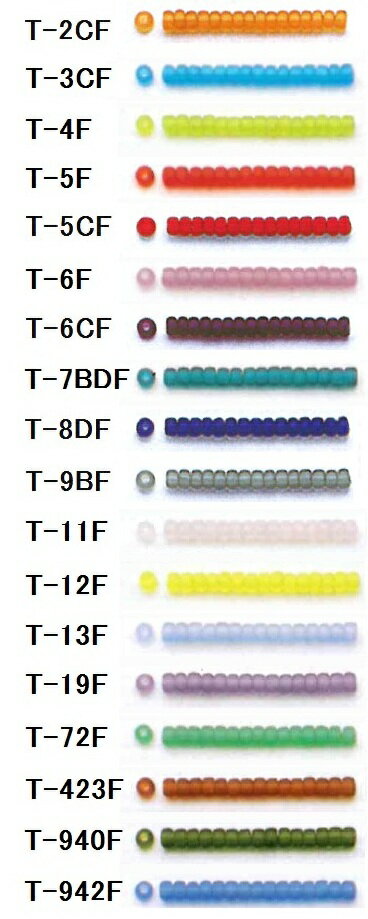 [AB001]TOHOシードビーズ バラパック 丸小・丸大ビーズ(約7g入) スキつや消し(透明)【トーホー／グラスビーズ】[RPT]