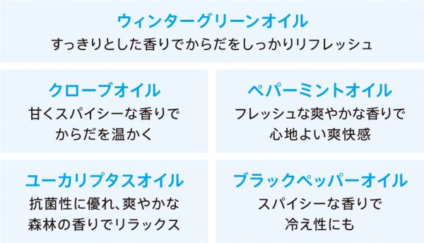 [UA001]�ܥǥ���֡������륪�֥��ߥ塼 S������(5ml)����ѥ�����[RPT]