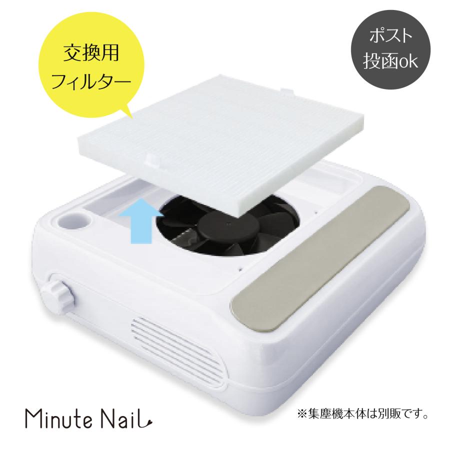 minite集塵機 替えフィルター 一枚入 MinuteNailDustCleanerPlus 専用 ダストフィルター ダストコレクター ジェルネイル ジェル ネイル ネイルオフ ネイルマシン ネイルダスト吸引 交換用フィルター お手入れ簡単