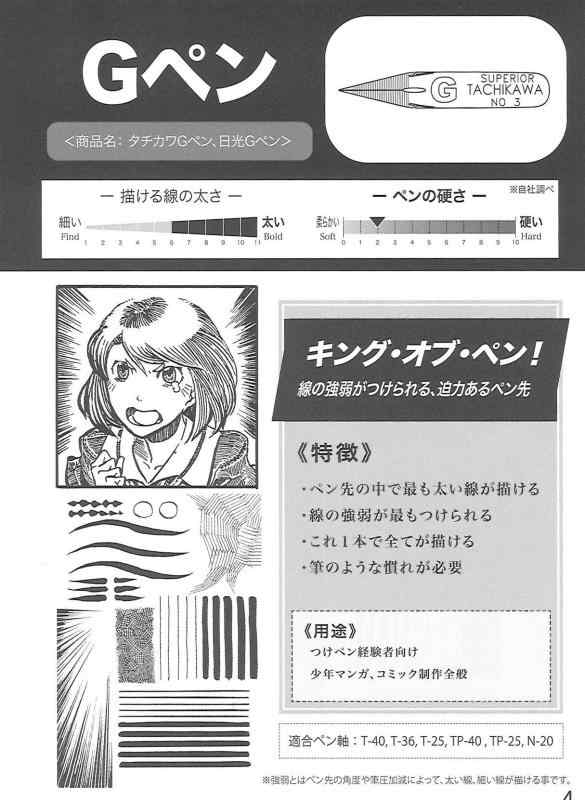 立川ピン製作所 タチカワ ペン先 T3Gペン 100本入 T3100