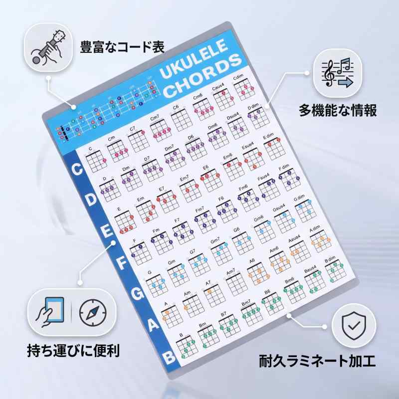 ウクレレコード表 ウクレレ指練習表ポスター 初心者向けウクレレ教育リファレンスガイド(小さいサイズ) auroravision-10077797 オーロラビジョン サンプル画像3