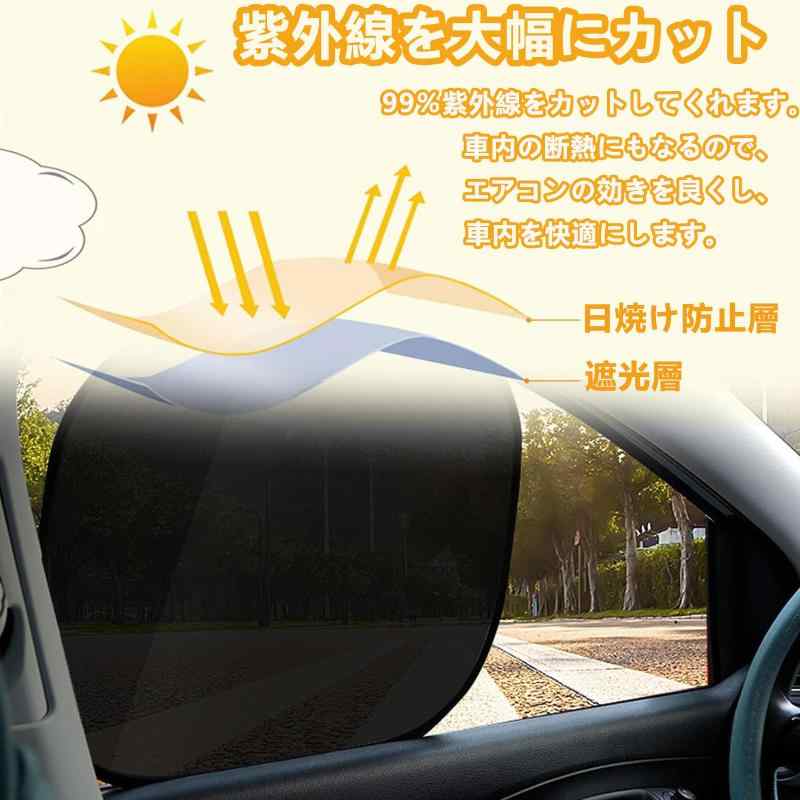 車用サンシェード 静電気式 ピタッと吸着 サイド窓日よけ 遮光断熱 UVカット 2枚入り 運転席・助手席・後部座席対応 折りたたみコンパクト 収納ケース付き 暑さ対策 夏の必需品 auroravision-10179764 オーロラビジョン サンプル画像3