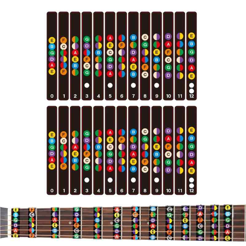 shttown ギター 指番 コード 練習 シール ステッカーフレット 初心者 入門 簡単 エレキ アコギ 2枚セット