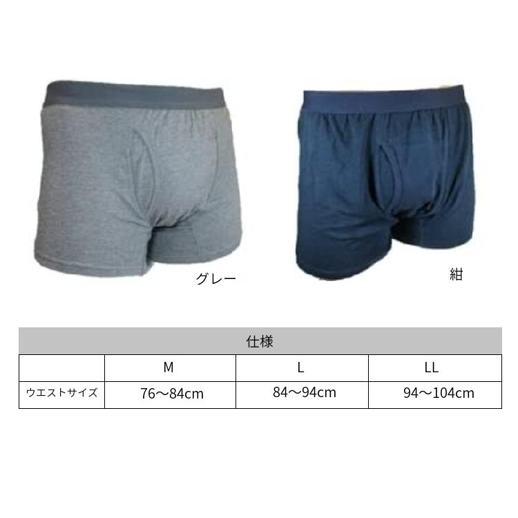 軽失禁 尿漏れパンツ 男性用 快適ボクサーパン...の紹介画像3