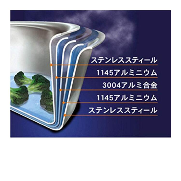 ＼楽天ランキング入賞／ ビタクラフト プロ 片手鍋 18cm 2.8L No.0111 蓋付 IH対応 電磁調理器対応 ステンレス全面5層構造 ガス火 直火 IH aurore-8-10000401 オロール楽天市場店 サンプル画像3