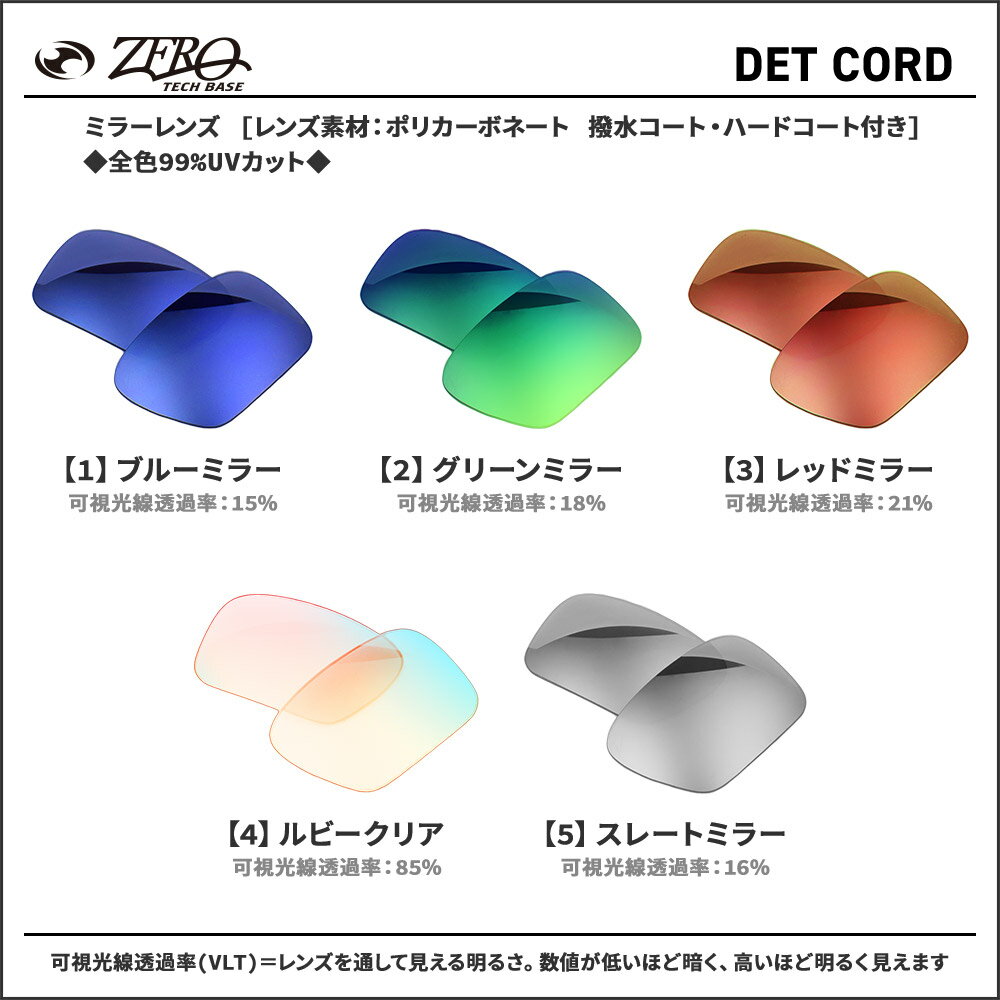 オークリー サングラス 交換レンズ デットコード OAKLEY DET CORD LENS ZERO TECH BASE製 互換レンズ 紫外線カット 2