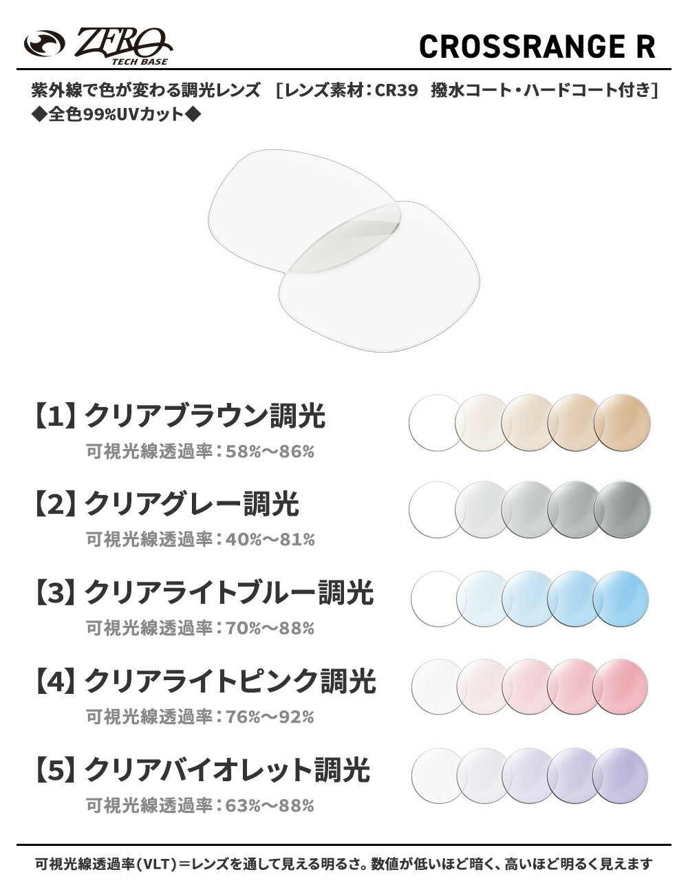 オークリー サングラス 交換レンズ クロスレンジ アール OAKLEY CROSSRANGE R LENS ZERO TECH BASE製 互換レンズ 紫外線カット 調光レンズ