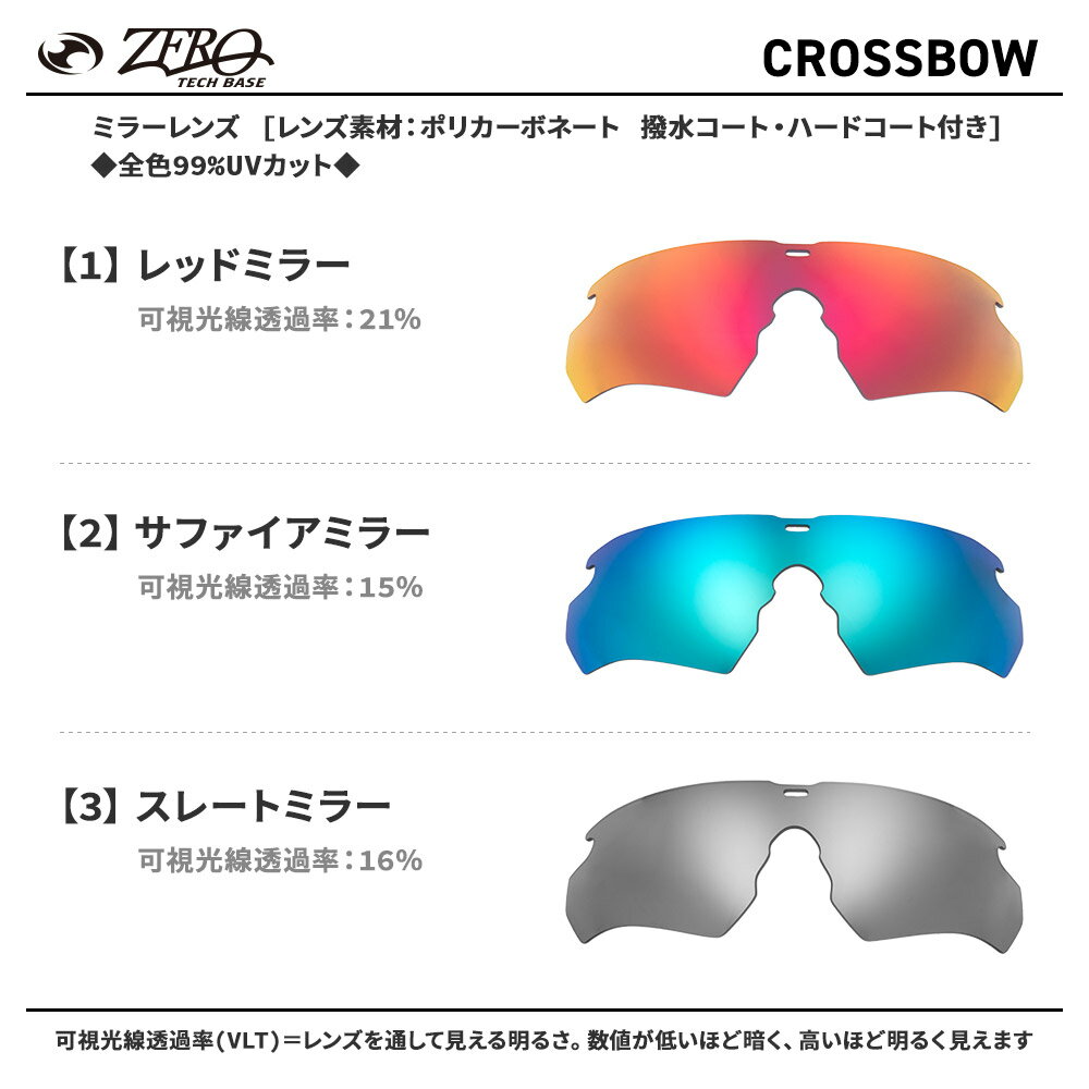 イーエスエス スポーツサングラス 交換レンズ クロスボウ ESS CROSSBOW LENS ZERO ...