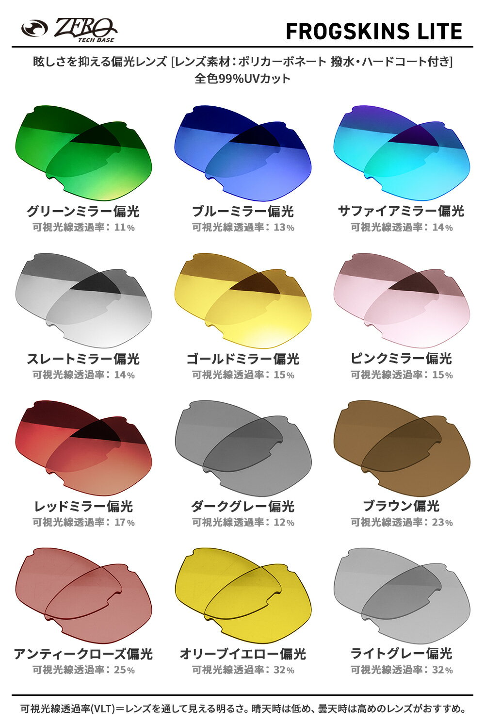 オークリー サングラス 交換レンズ フロッグス...の紹介画像2