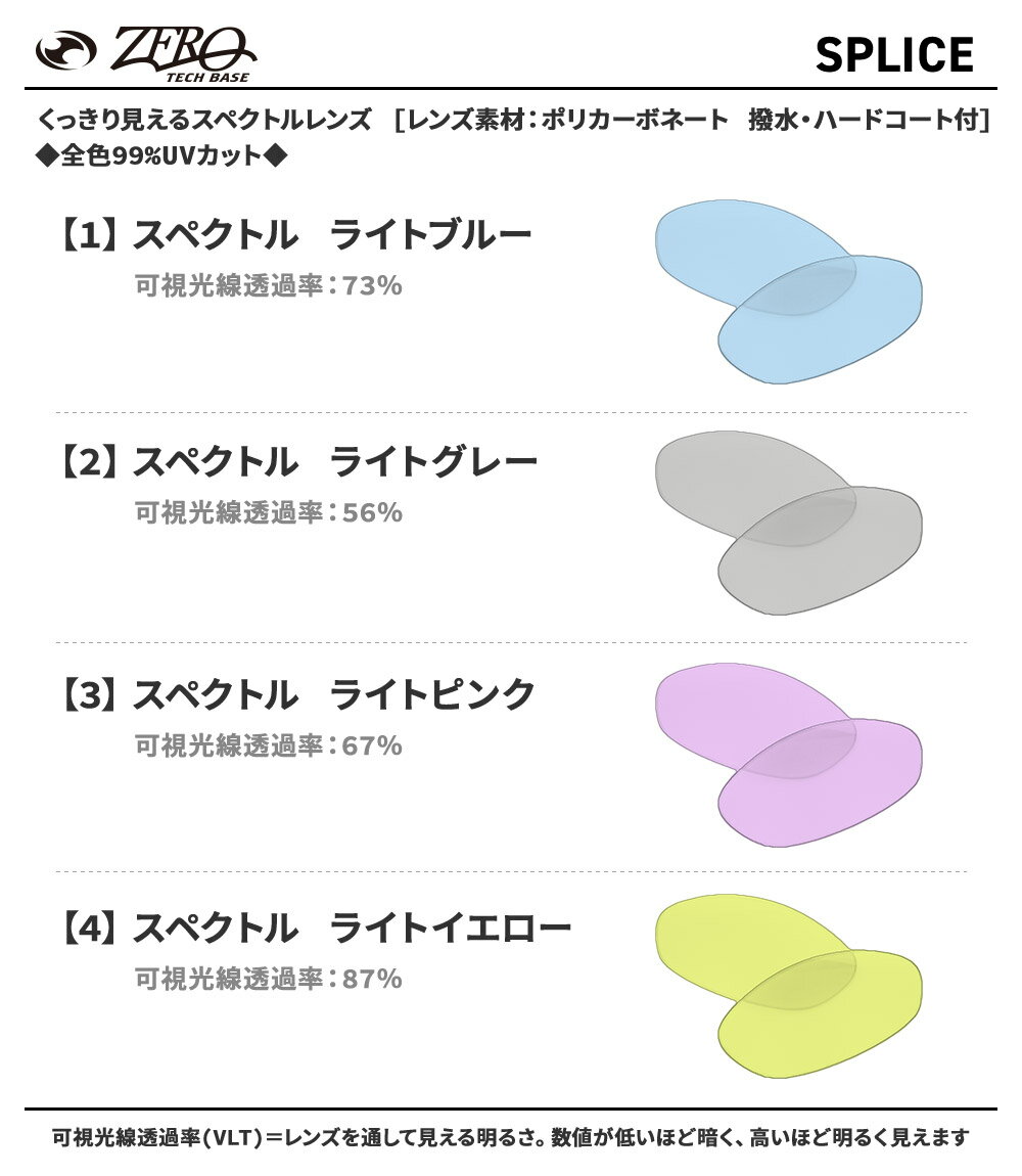 オークリー サングラス 交換レンズ スプライス OAKLEY SPLICE LENS ZERO TECH BASE製 互換レンズ 紫外線カット ハイコントラスト ライトカラー 2