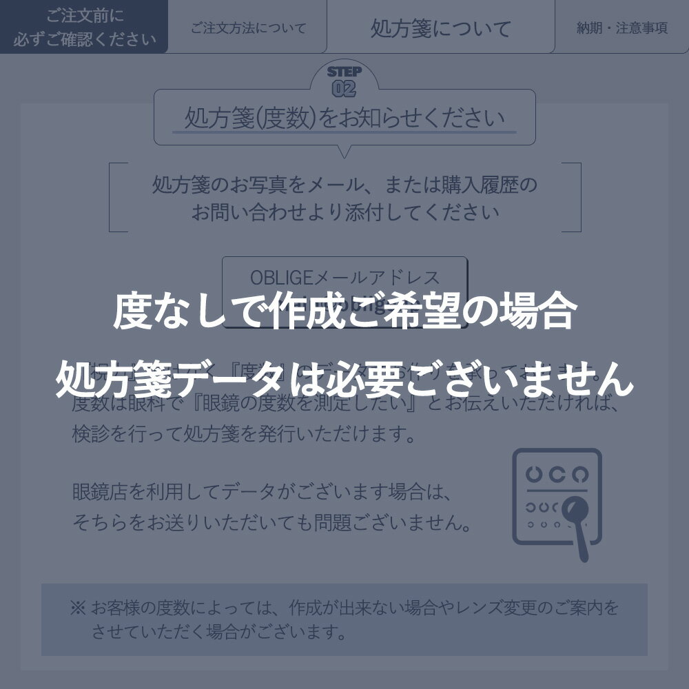 度なし Sight585 サイト585 1.60 ハイコントラストレンズ 紫外線を100%カット UV420 KODAK コダック