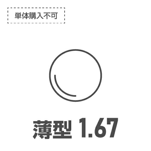 HOYA専用 薄型にアップグレード1.60 → 1.67 球面度数　乱視度数を合計して-4.00以上の人におすすめ