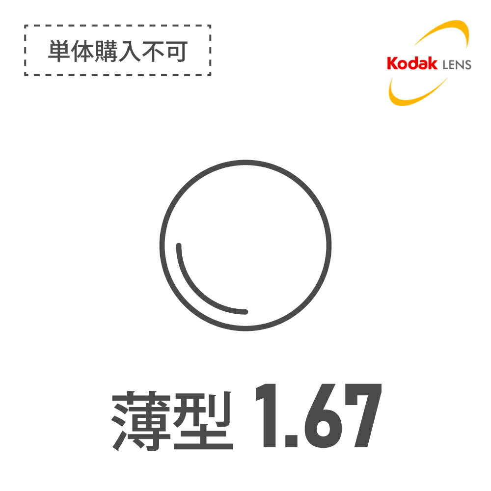 KODAK ポラマックス専用 薄型にアップグレード1.60 → 1.67 球面度数と乱視度数を合計して-4.00以上の人..