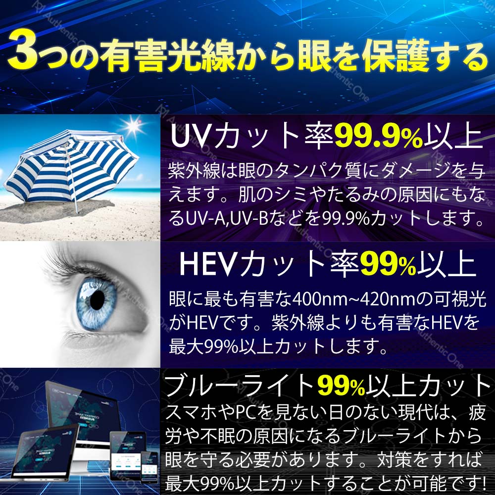 PCメガネブルーライトカットメガネウェリントンパソコンPC眼鏡男女兼用度なし紫外線送料無料おしゃれめがね眼鏡ケーステレワーク