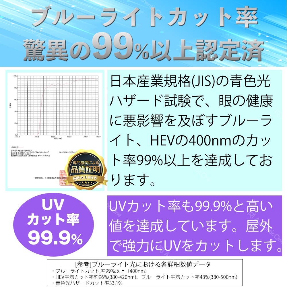 PCメガネブルーライトカットメガネウェリントンパソコンPC眼鏡男女兼用度なし紫外線送料無料おしゃれめがね眼鏡ケーステレワーク