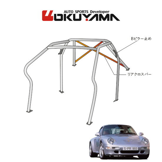 OKUYAMA オクヤマ OKUYAMA ロールバー スチール製 ポルシェ 911 993 左ハンドル [8P/No.11/2名] ダッシュボード逃げタイプ ※個人宅への配送不可、送料注意