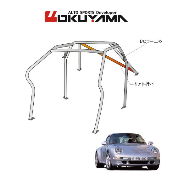 OKUYAMA オクヤマ OKUYAMA ロールバー スチール製 ポルシェ 911 993 左ハンドル [7P/No.7/2名] ダッシュボード逃げタイプ ※個人宅への配送不可、送料注意